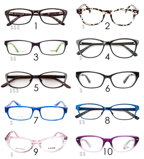 Must-Have Eyewear Frames for 2014