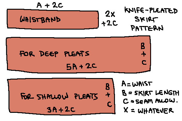 Knife-Pleated Skirt Pattern